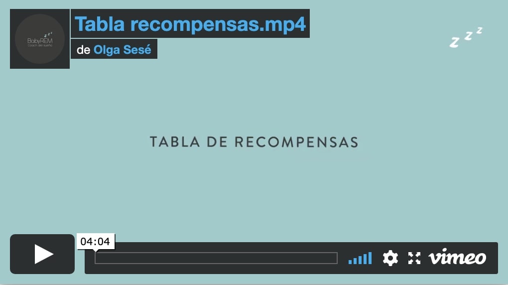 tabla de recompensas